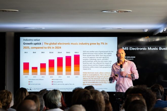 Elektronik müzik ekonomisi son IMS raporuna göre 15,1 milyar dolara ulaştı